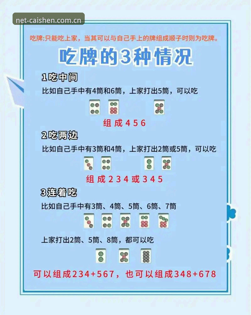财神棋牌福利 资深玩家分享:财神棋牌福利实战攻略,高效获取奖励技巧